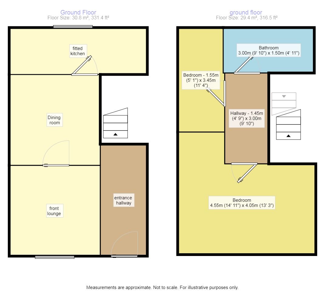 2 Bedrooms Terraced house for sale in Littlewood Street, Salford M6