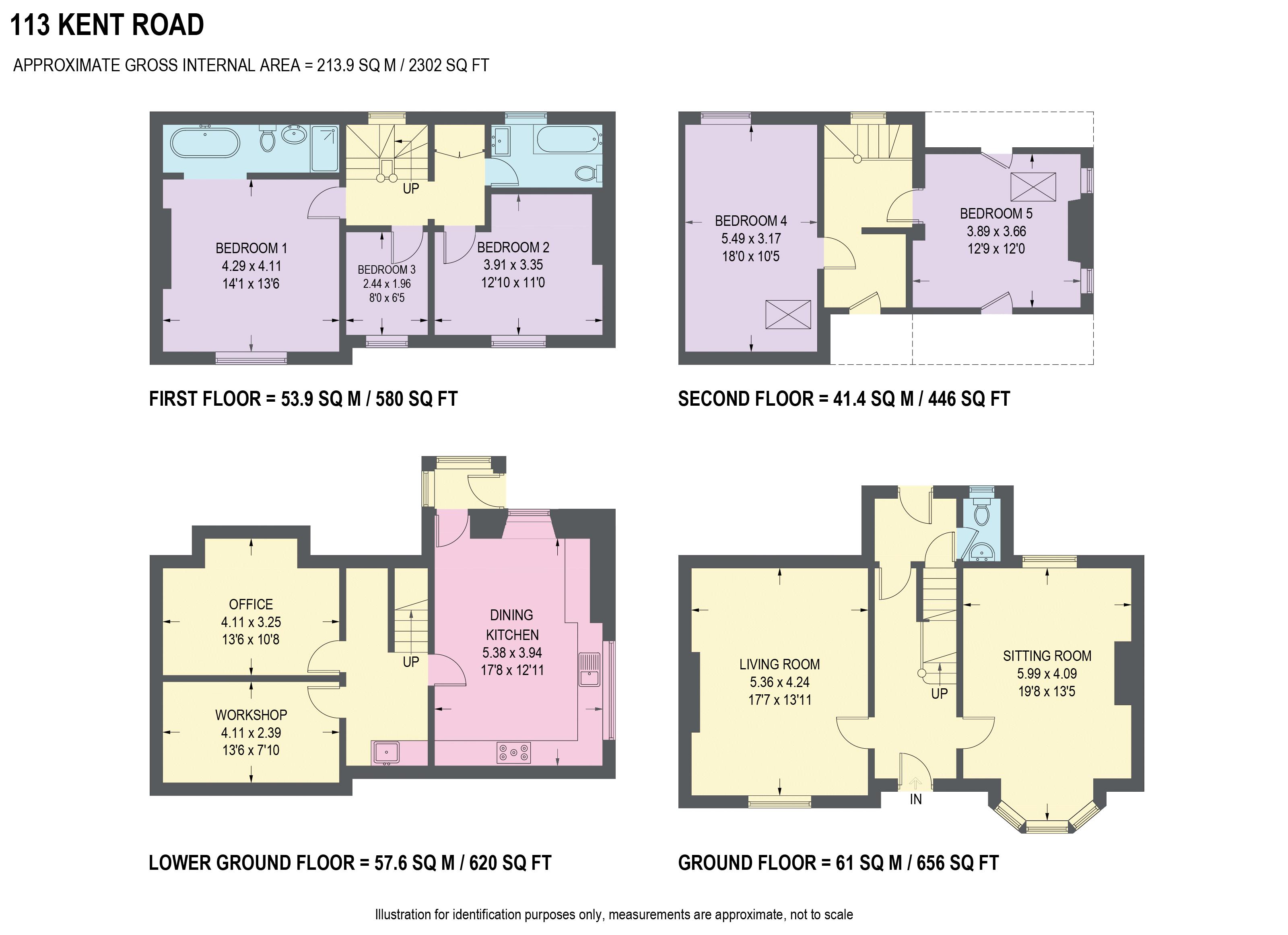 5 Bedrooms Semi-detached house for sale in Kent Road, Meersbrook, Sheffield S8