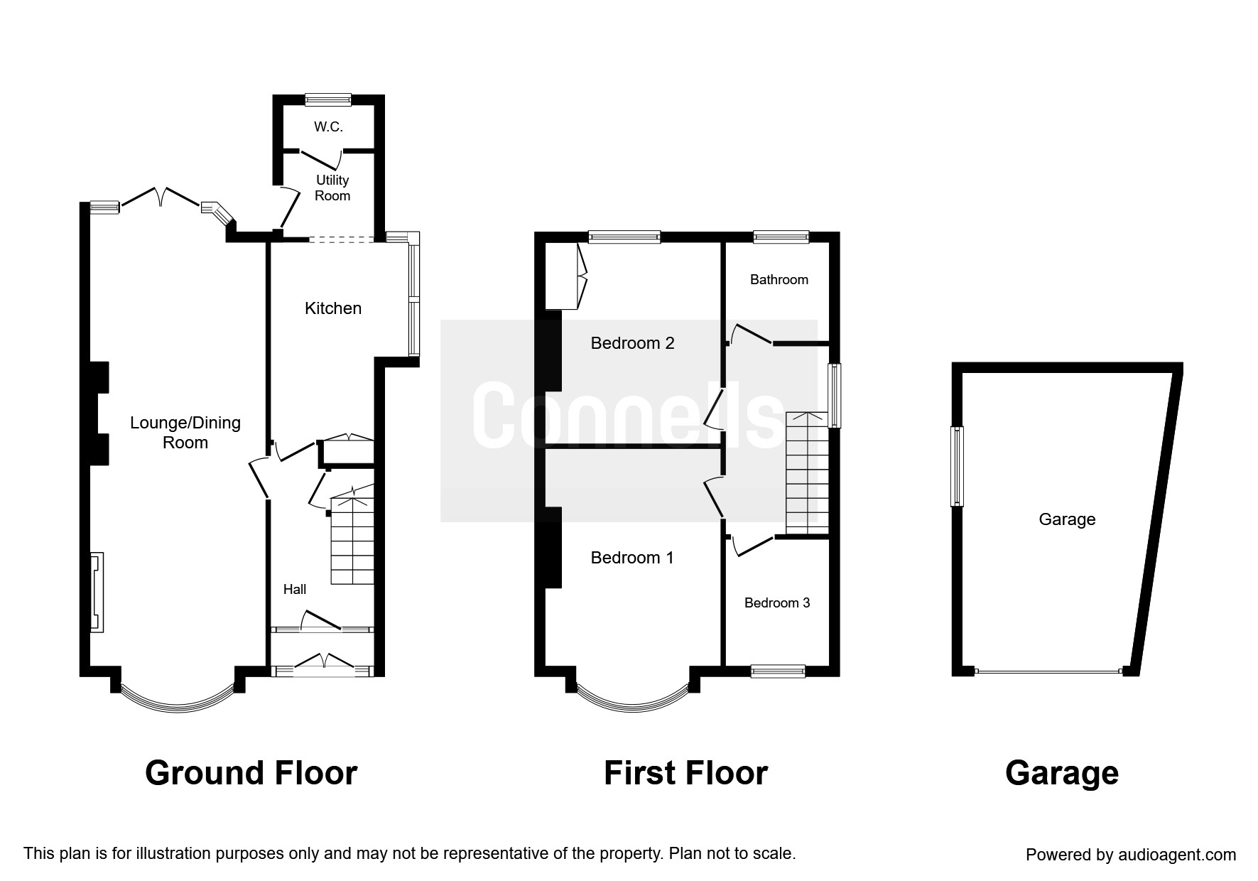 3 Bedrooms Semi-detached house for sale in Parvian Road, Leicester LE2