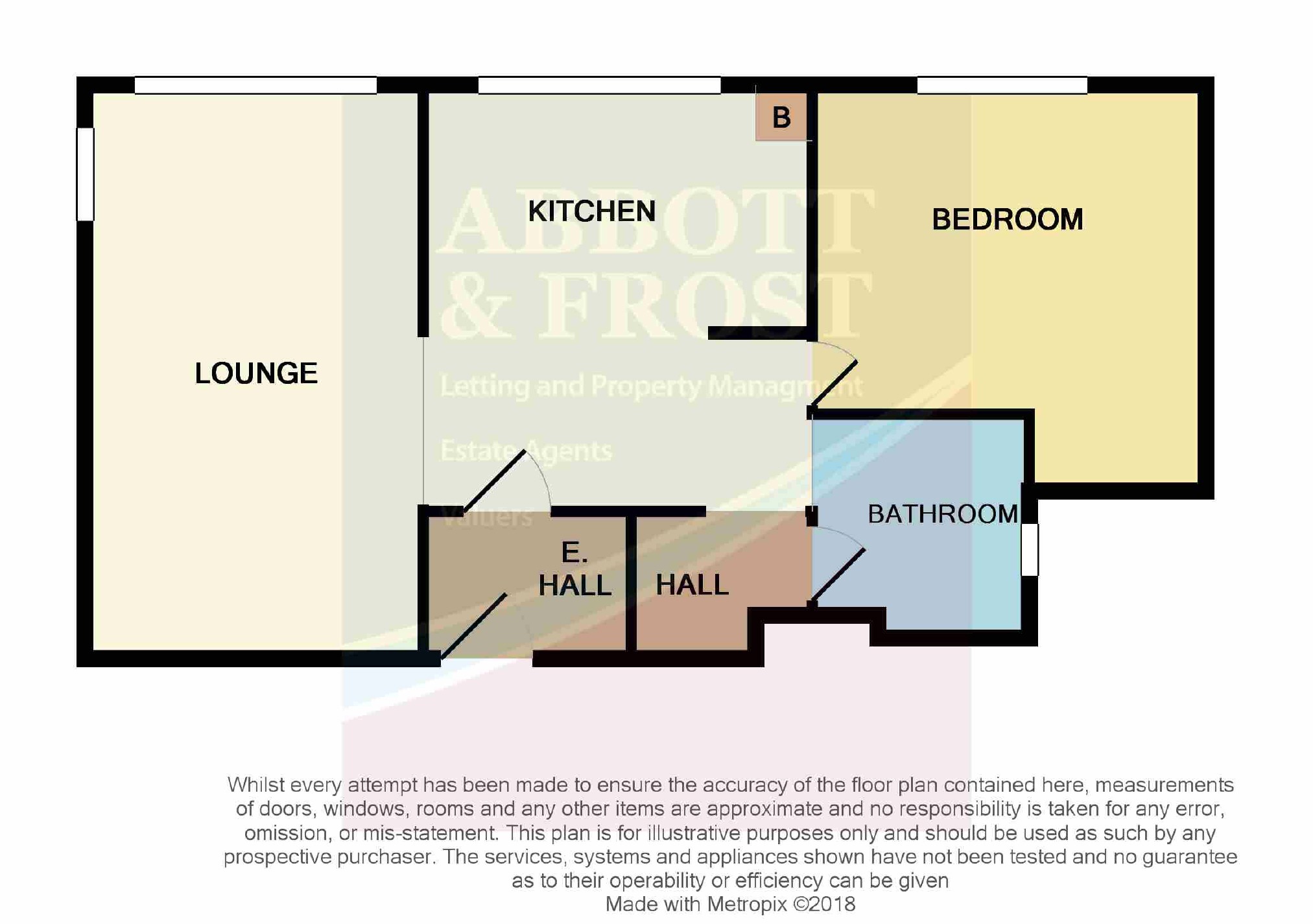 1 Bedrooms Flat for sale in Berrow Road, Burnham-On-Sea, Somerset TA8