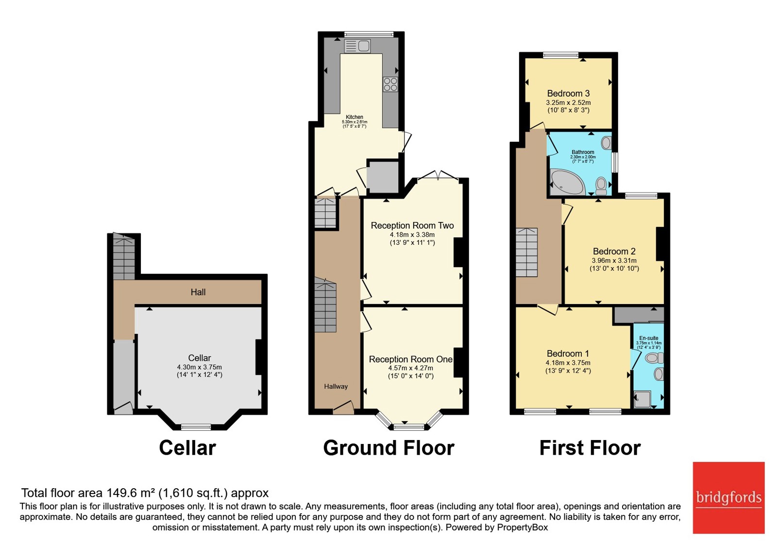 Edgeley Road, Greater Manchester floorplan