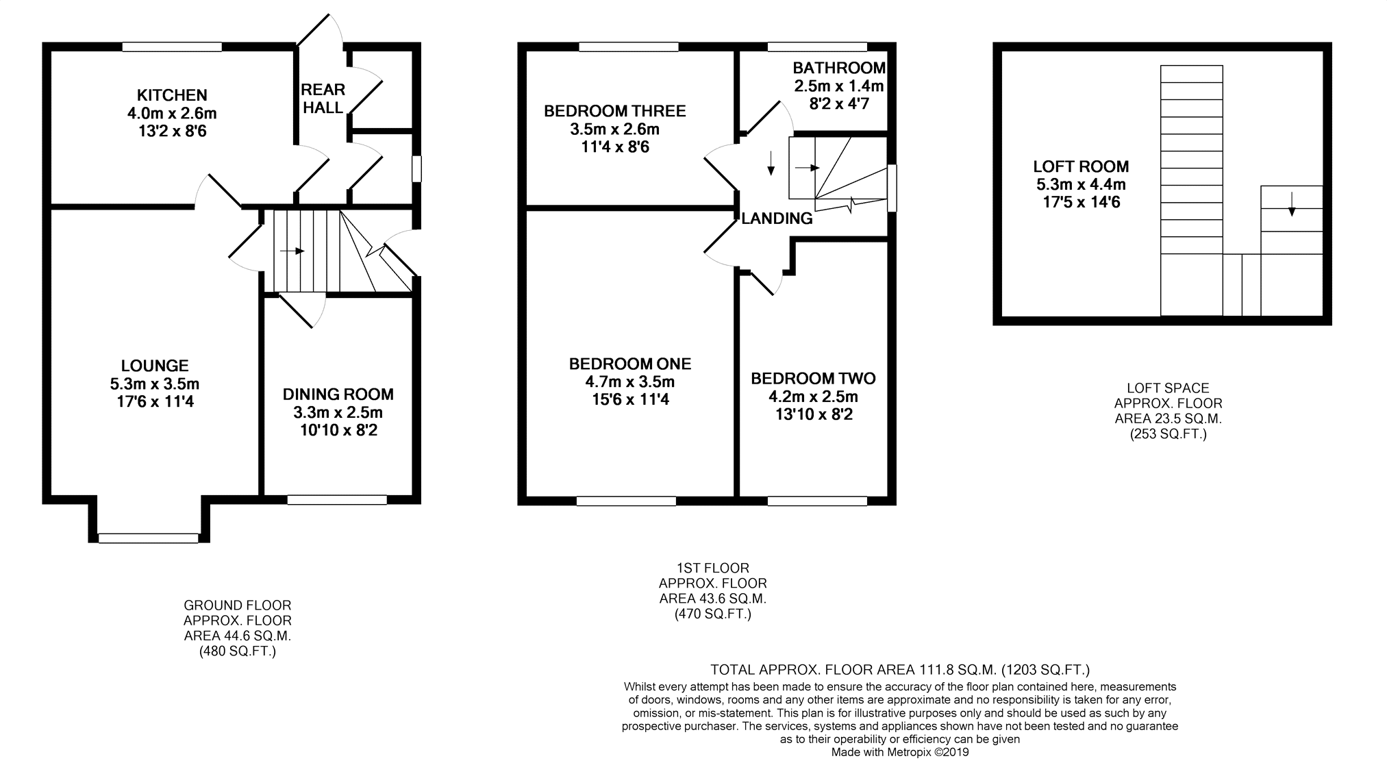 3 Bedrooms Semi-detached house for sale in Graham Crescent, Manchester M44