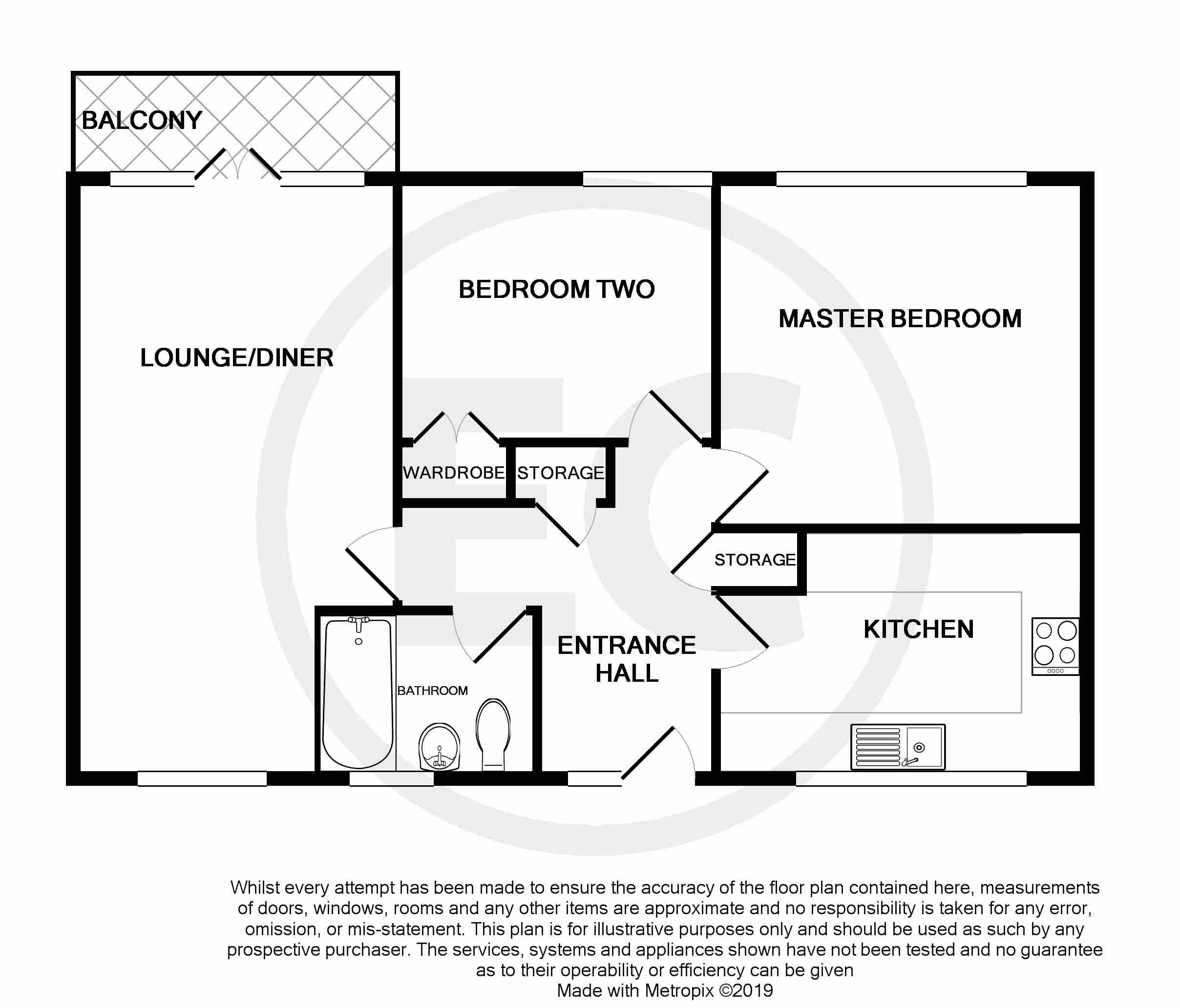 2 Bedrooms Flat for sale in London Road, Westcliff-On-Sea SS0