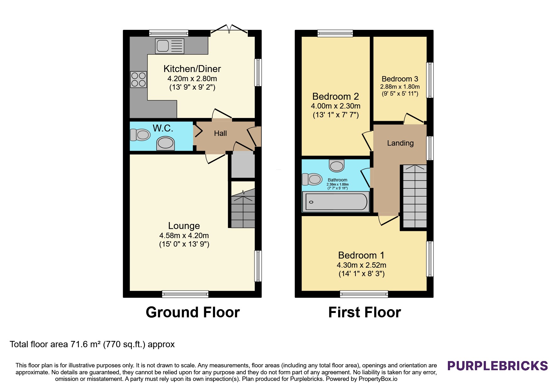 Remington Road, Sheffield floorplan