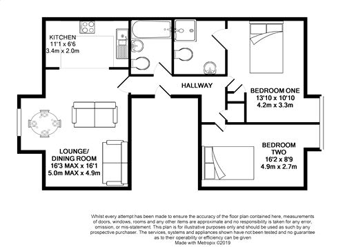 2 Bedrooms Flat for sale in Hare Warren Court, Emmer Green, Reading, Berkshire RG4