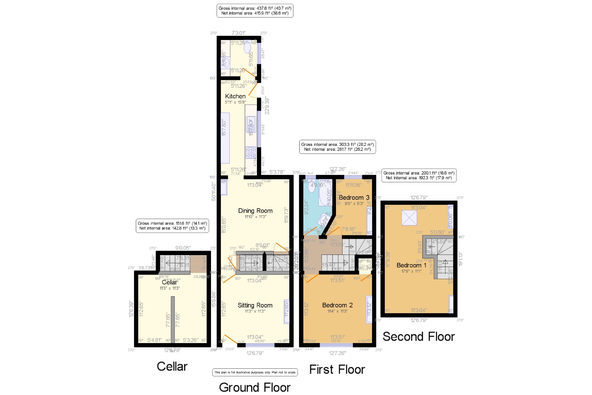 2 Bedrooms Terraced house for sale in Port Arthur Road, Sneinton, Nottingham, Nottinghamshire NG2