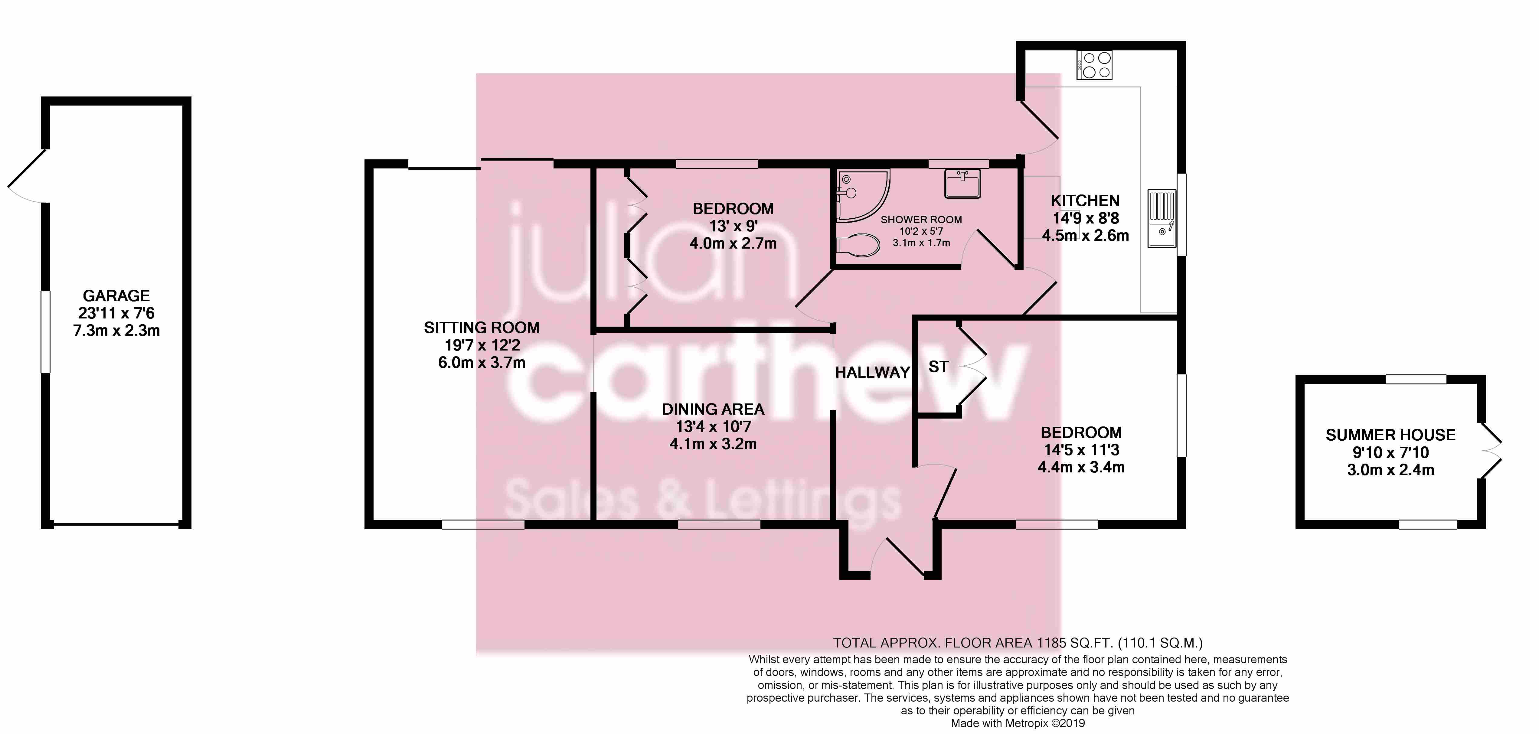 2 Bedrooms Detached bungalow for sale in Upper Icknield Way, Princes Risborough HP27