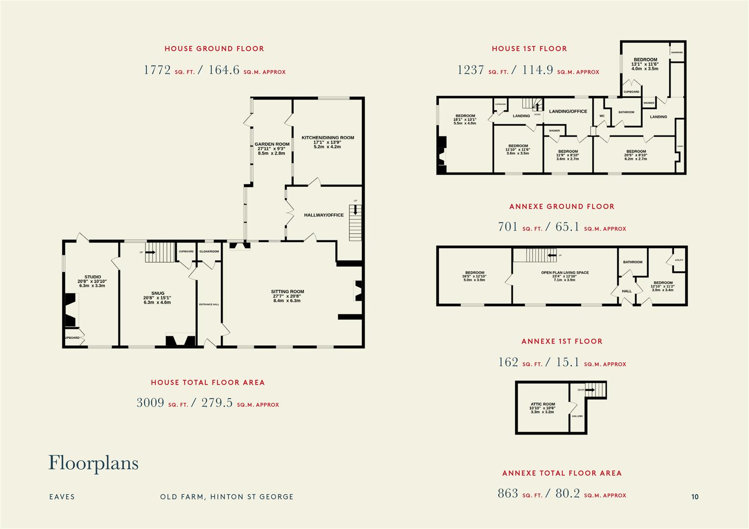 Old Farm, West Street, Hinton St. George floorplan