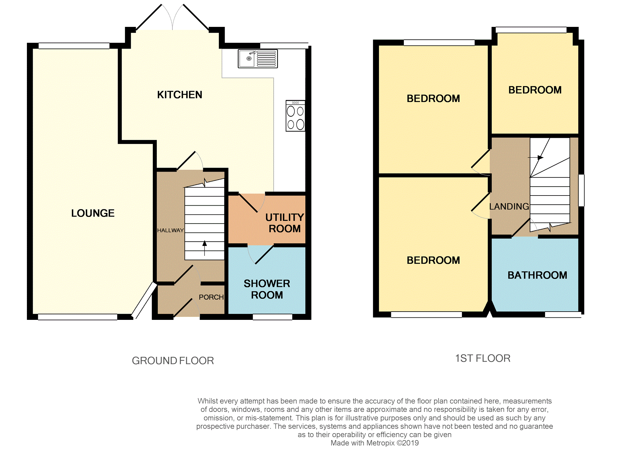 3 Bedrooms Semi-detached house for sale in New Hutte Lane, Liverpool L26