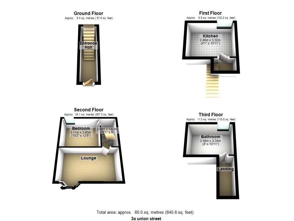 1 Bedrooms Flat to rent in Union Street, Southport PR9