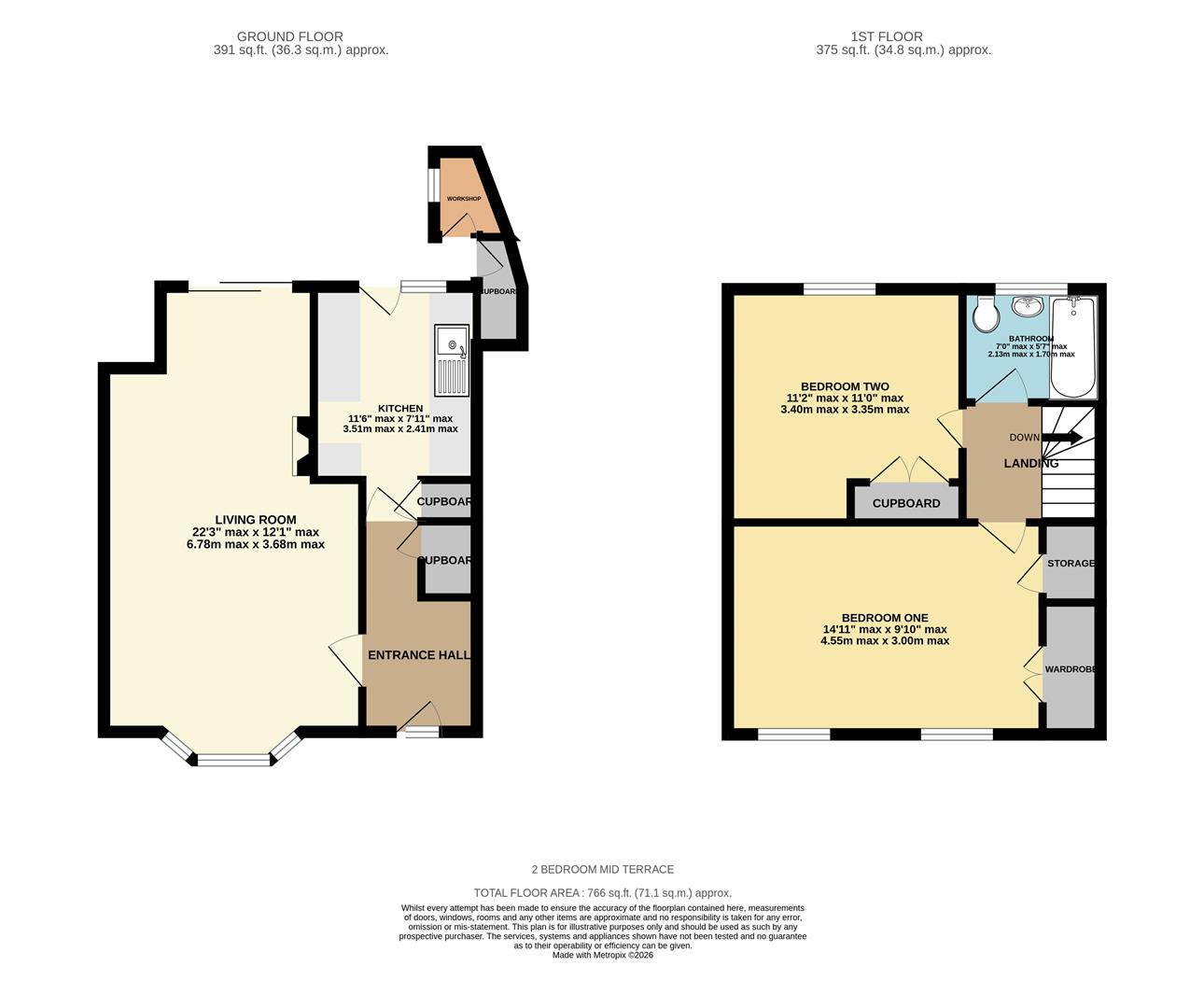 31, Pinkerton Road, Basingstoke floorplan