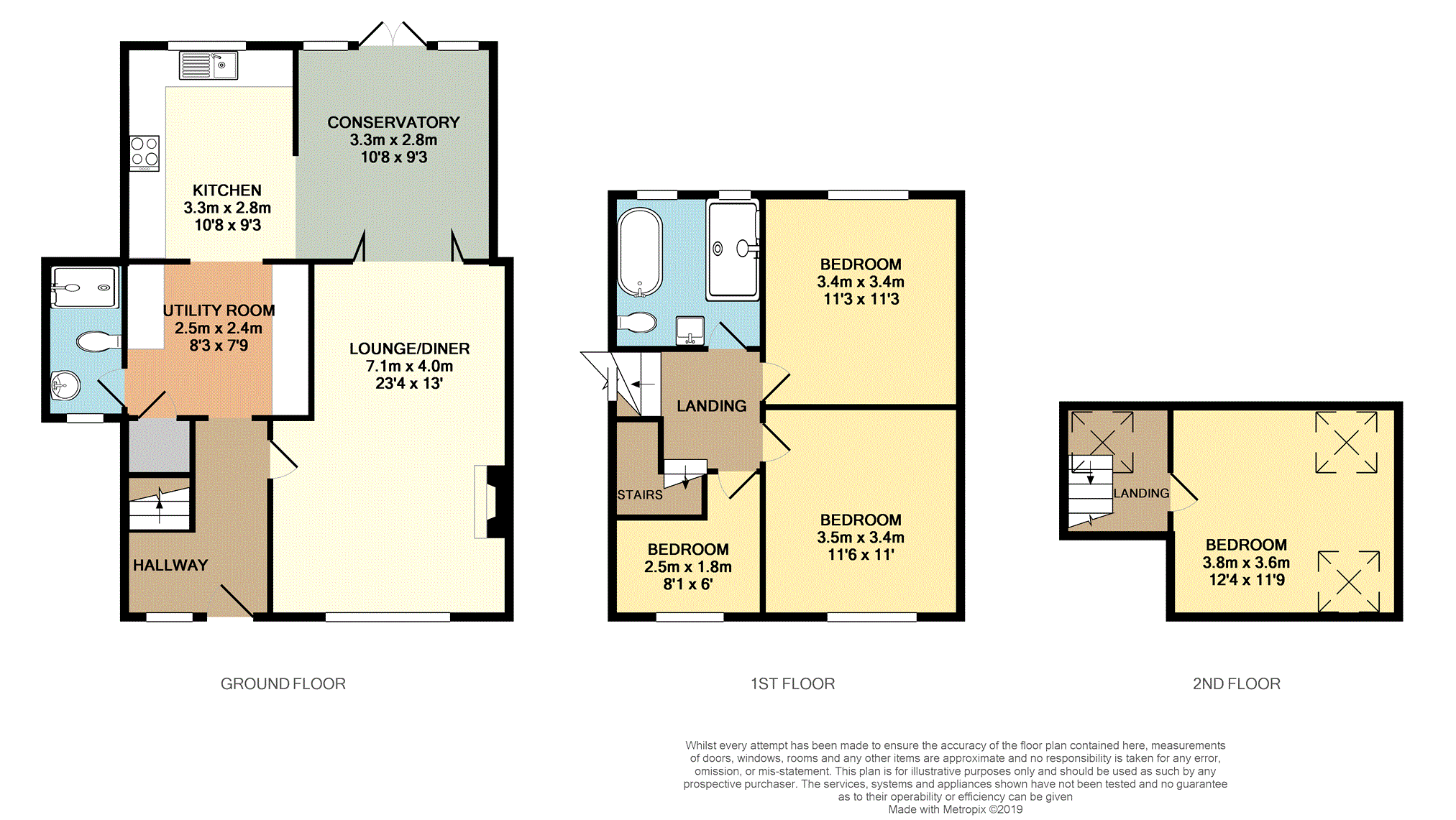 4 Bedrooms Semi-detached house for sale in Fenn Street, Rochester ME3