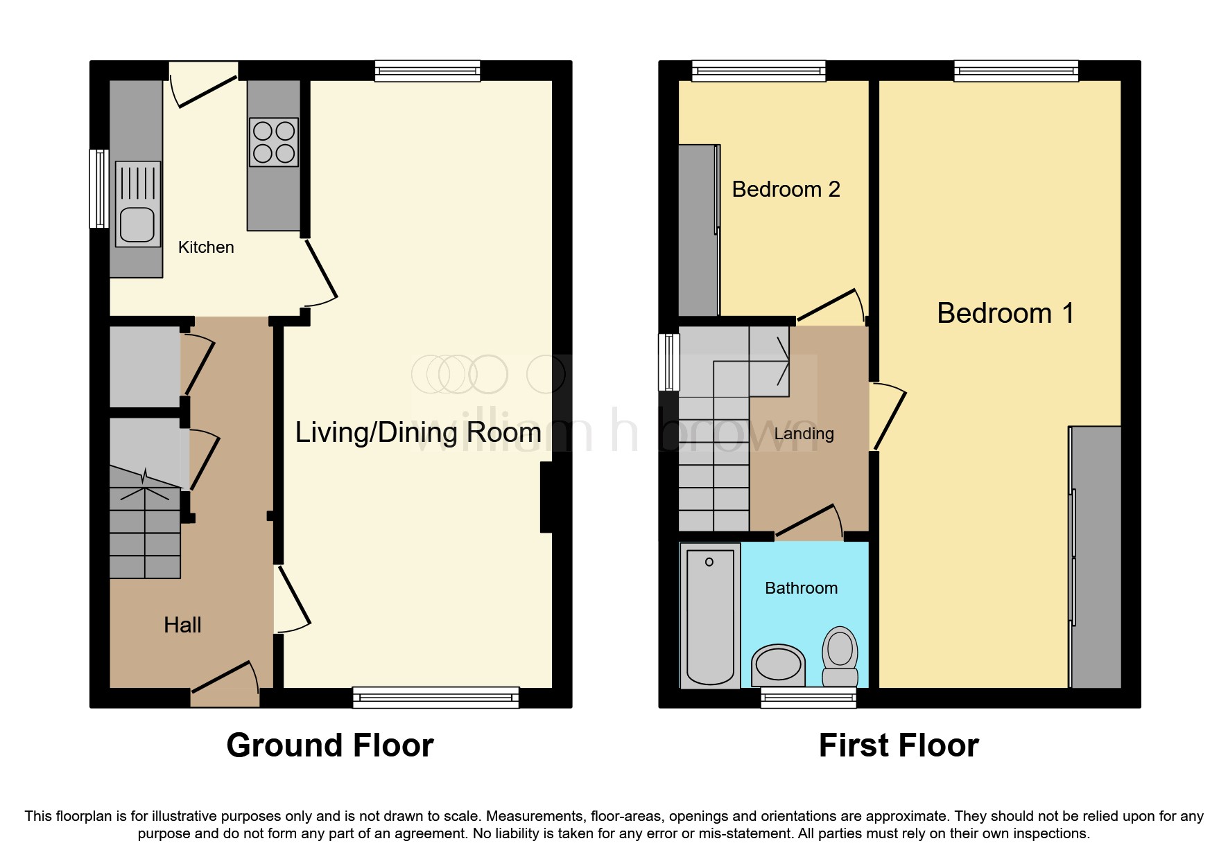 Rowan Tree Road, Killamarsh, Sheffield S21, 2 bedroom semidetached