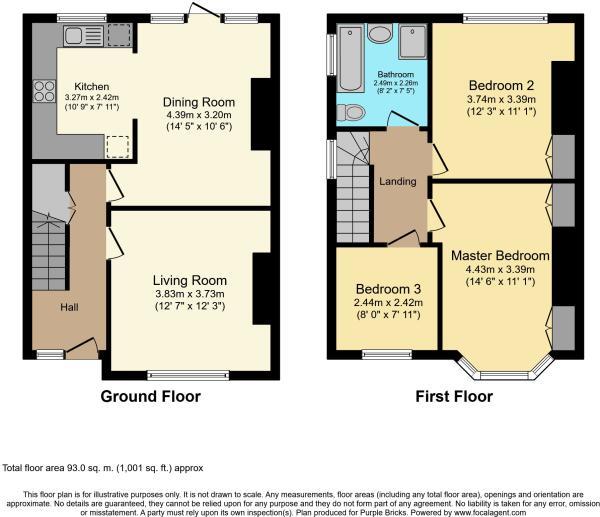 3 Bedrooms Semi-detached house for sale in Butter Hill, Wallington SM6