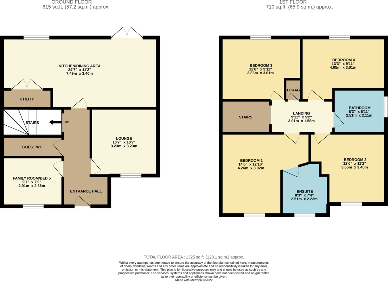 Farm Crescent, Radcliffe, Manchester M26, 4 bedroom detached house for