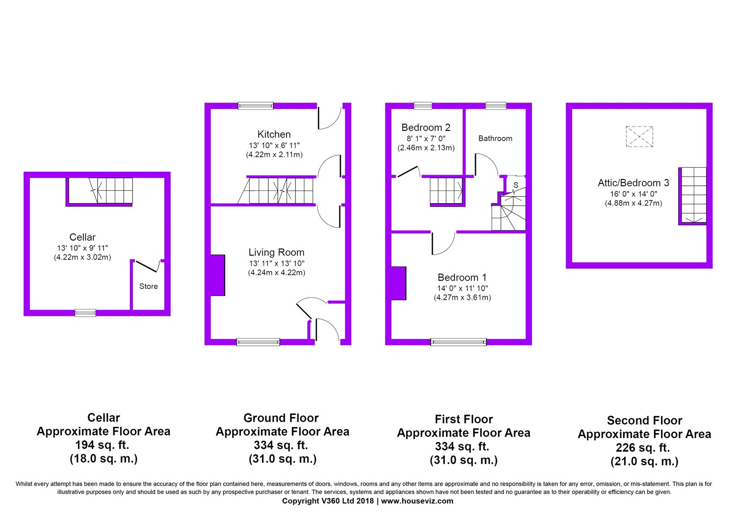 3 Bedrooms Terraced house for sale in Balfour Street, Keighley BD21