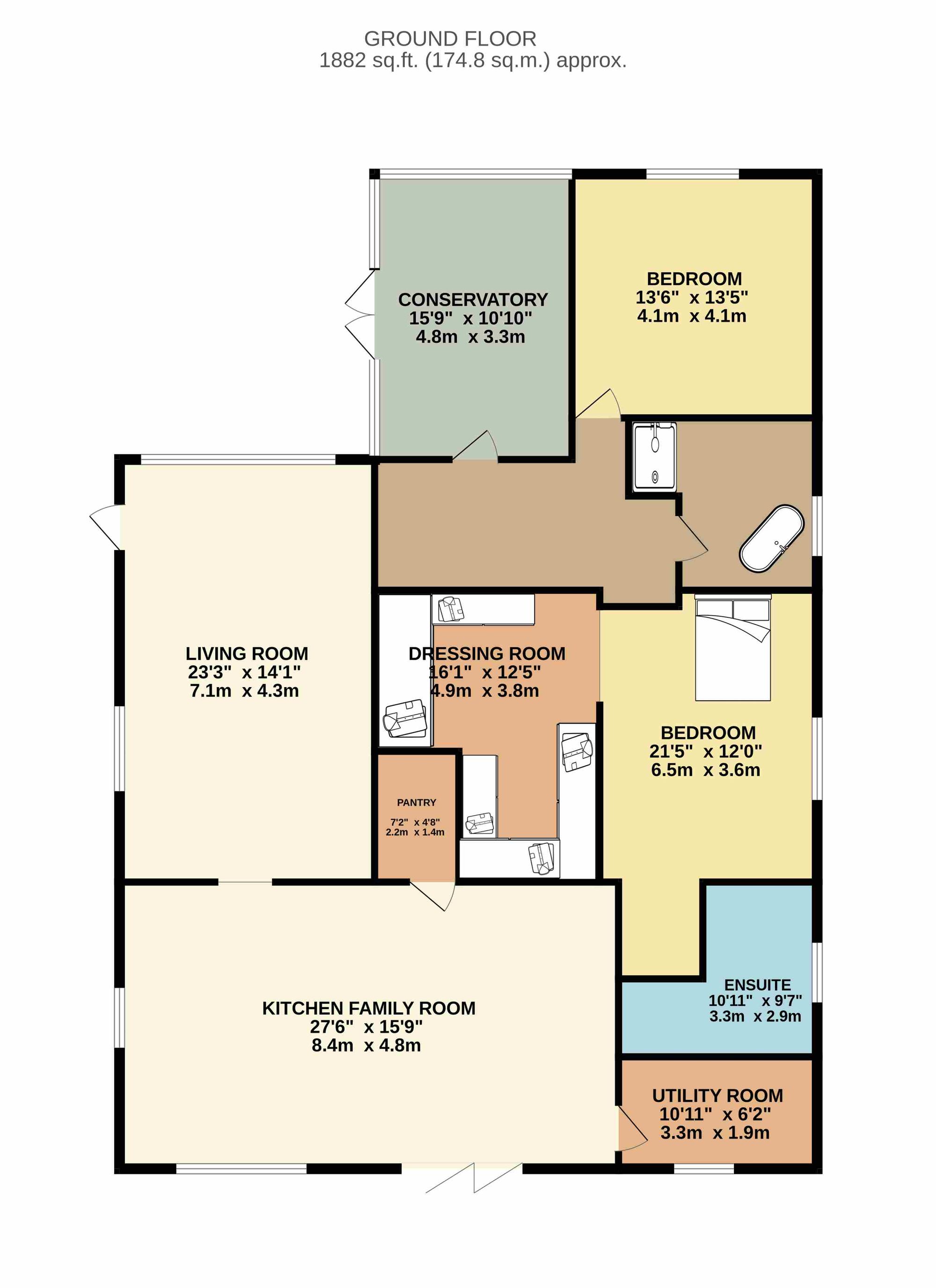 Ty'r Onnen The Links, Burry Port floorplan