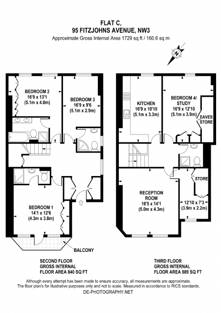 4 Bedrooms Flat to rent in Fitzjohns Avenue, Hampstead, London NW3