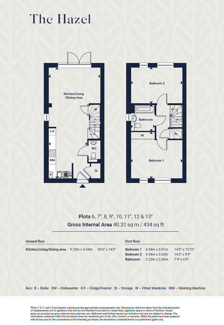 Armstrong Road, Littlemore, Oxford OX4, 2 bedroom semidetached house for sale 61937588