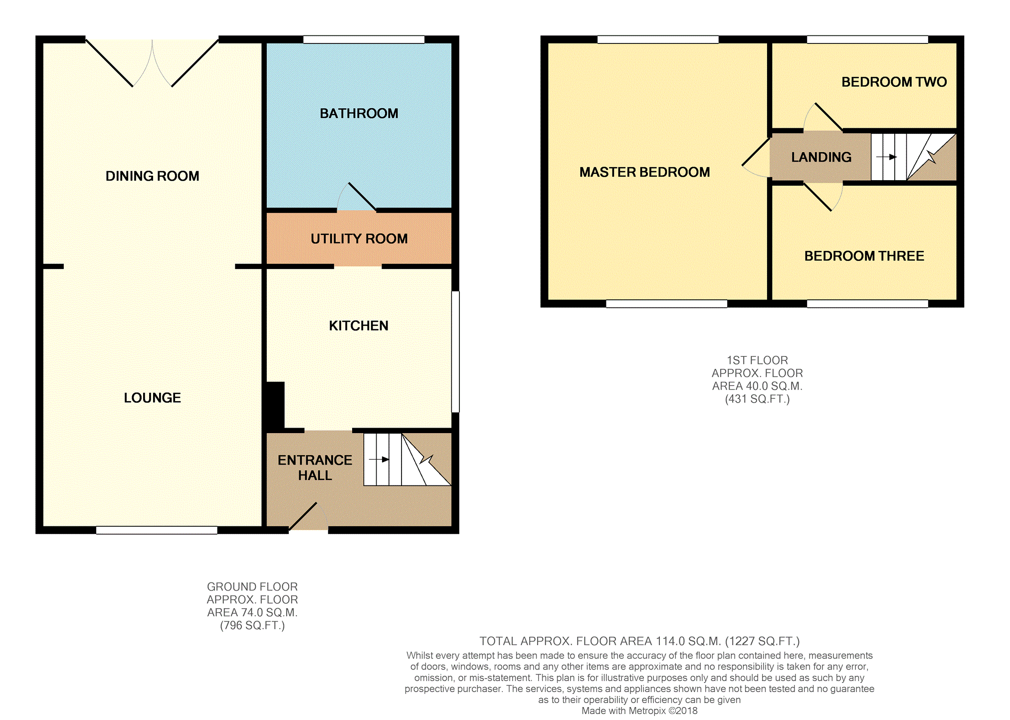 3 Bedrooms Semi-detached house for sale in Edward Avenue, Derby DE21