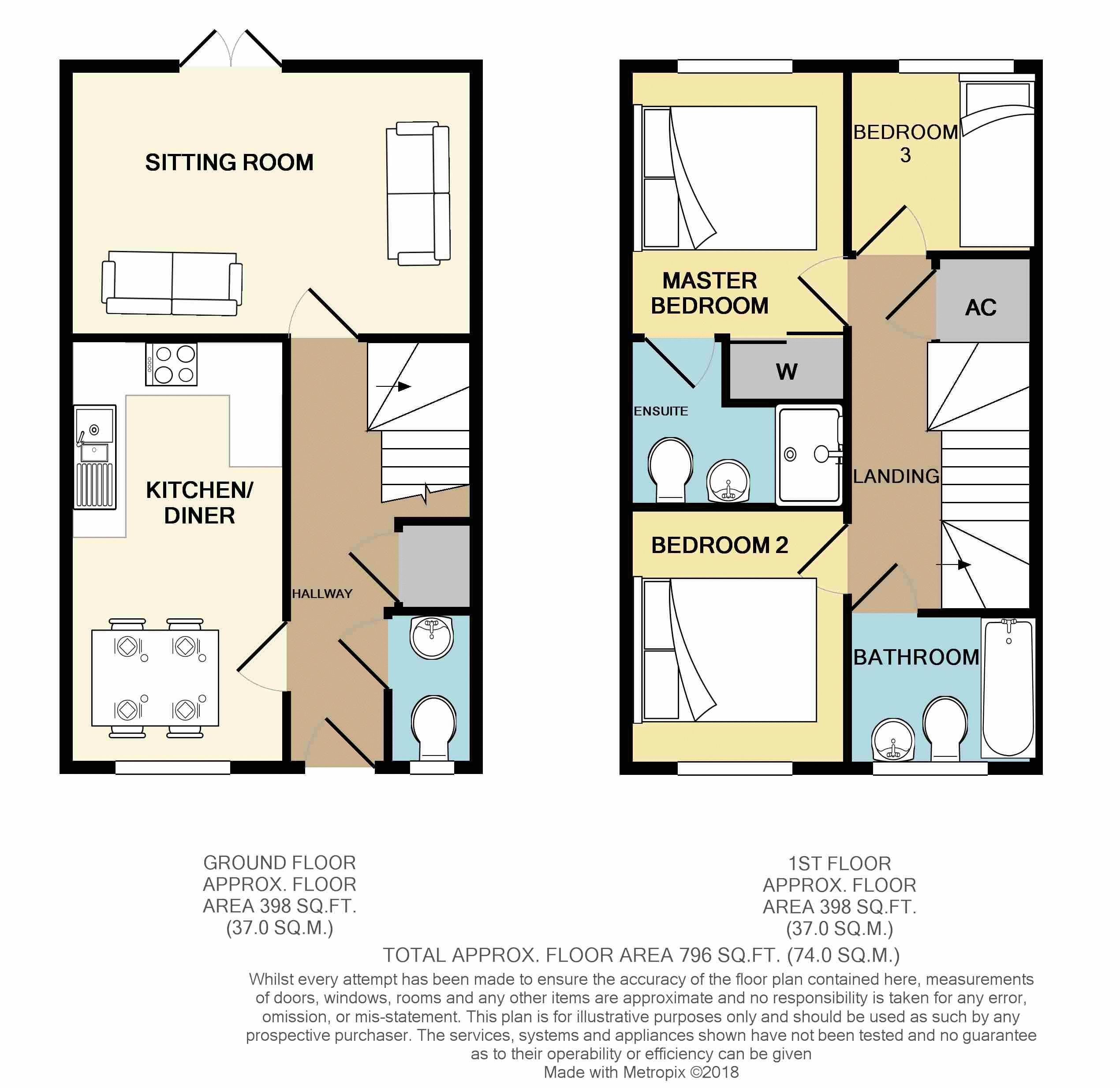 3 Bedrooms End terrace house for sale in Bartletts Elm, Langport TA10