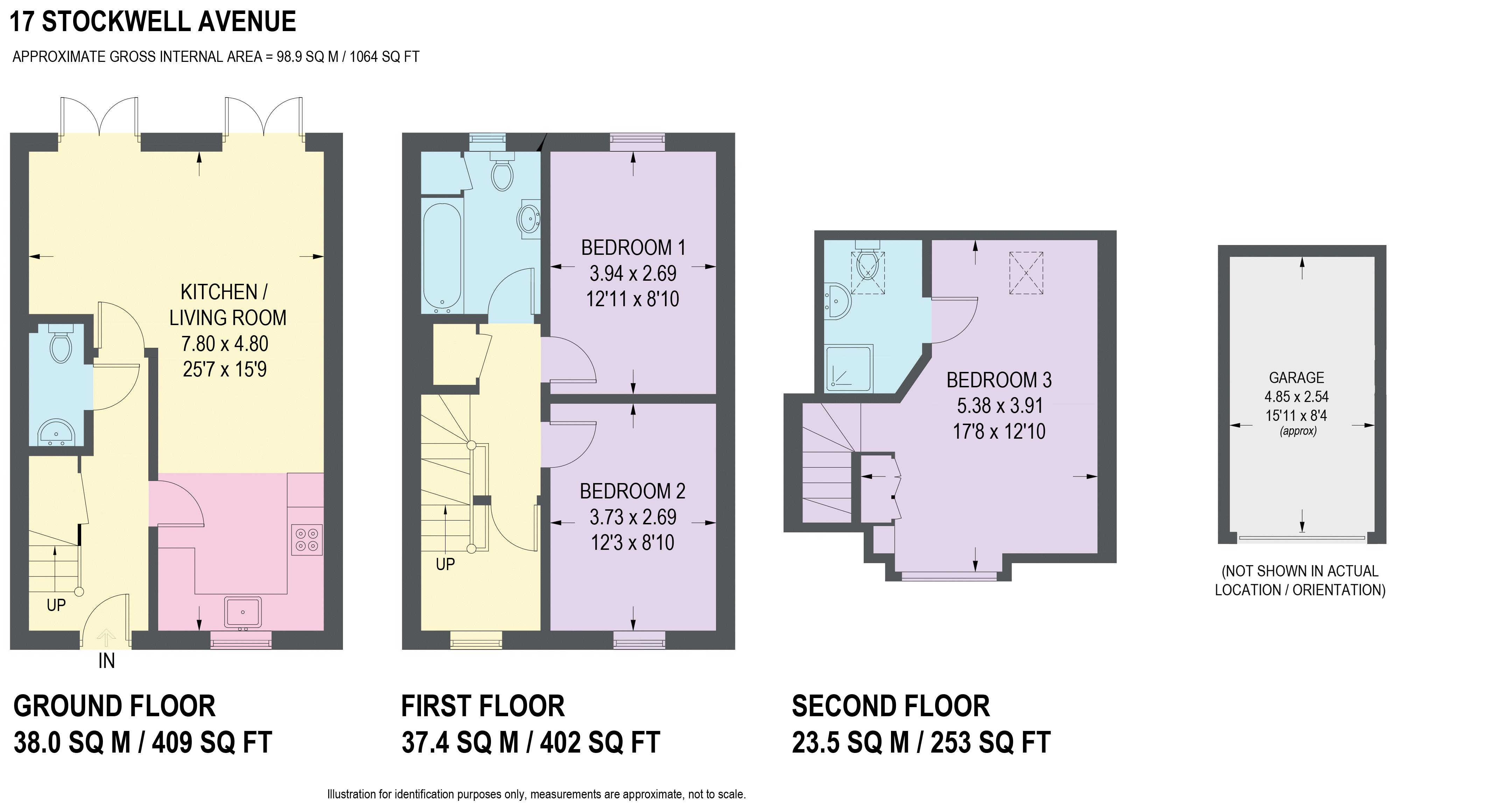 3 Bedrooms Town house for sale in Stockwell Avenue, Kiveton Park, Sheffield S26