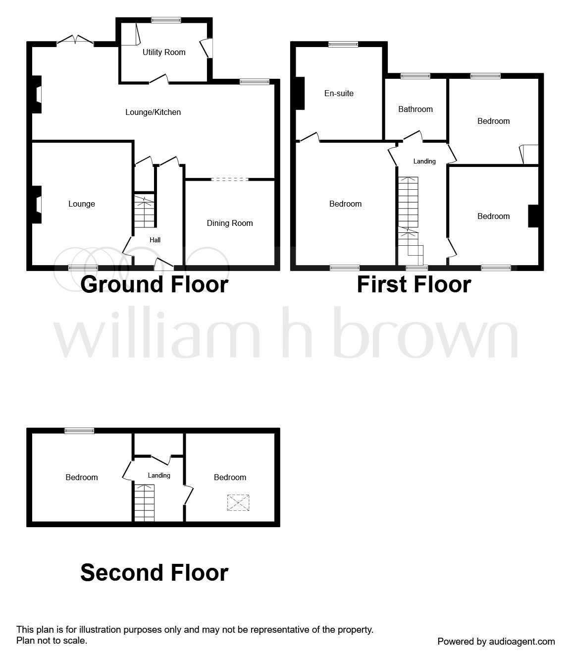 5 Bedrooms Detached house for sale in Rosevilla, Whitgift, Goole DN14