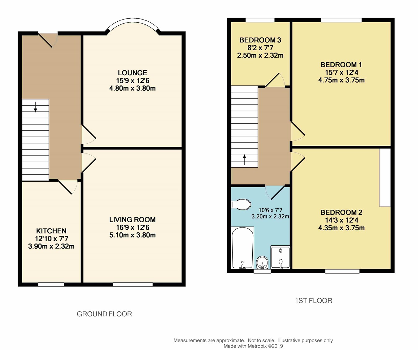 3 Bedrooms Semi-detached house for sale in Ribbleton Avenue, Ribbleton, Preston PR2