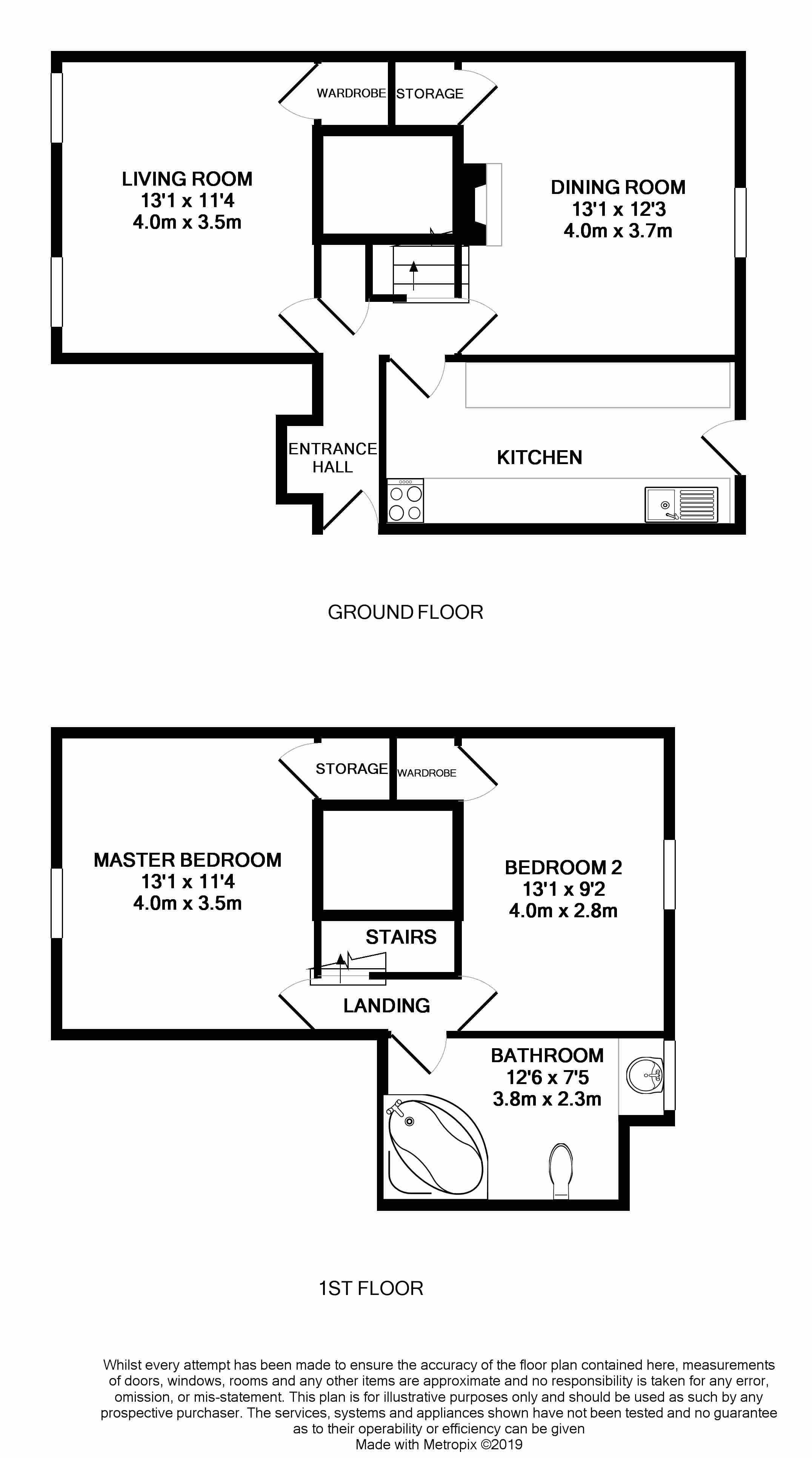 2 Bedrooms Flat to rent in High Street, Brompton, Gillingham ME7