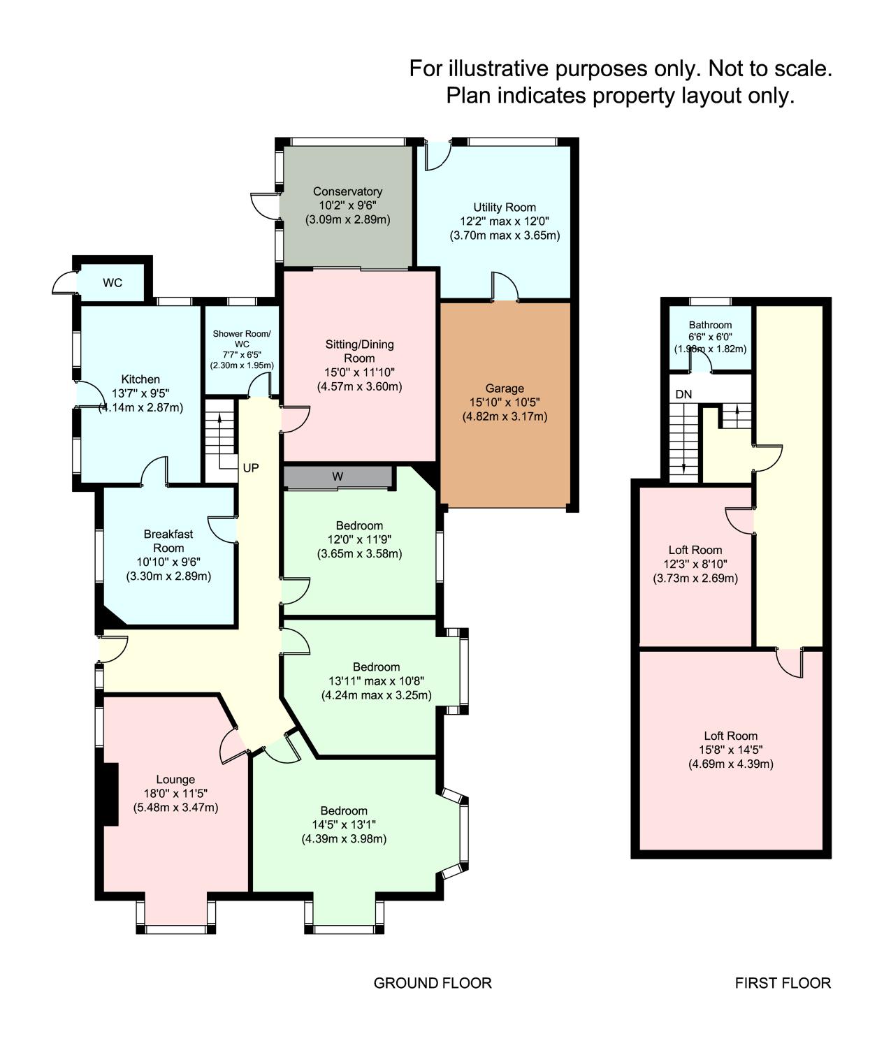 3 Bedrooms Bungalow for sale in Hooton Road, Willaston, Cheshire CH64