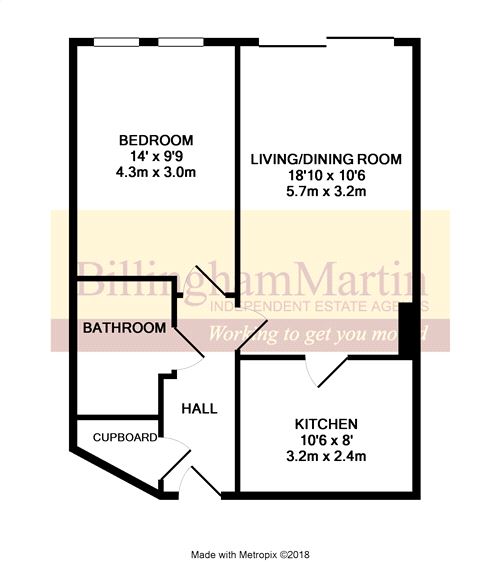 1 Bedrooms Flat for sale in Dukes Court, Queensmead, Farnborough, Hampshire GU14