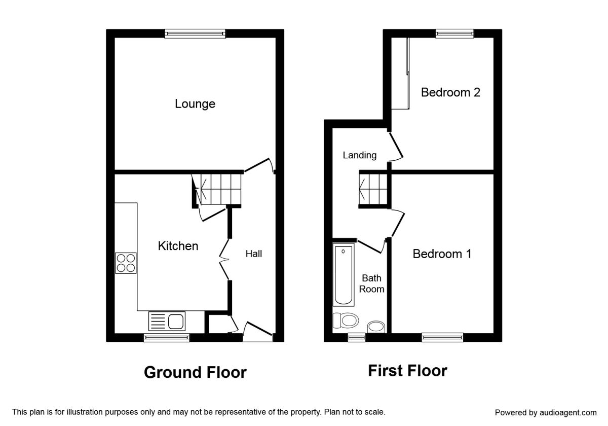 2 Bedrooms Flat for sale in Busk Meadow, Sheffield S5