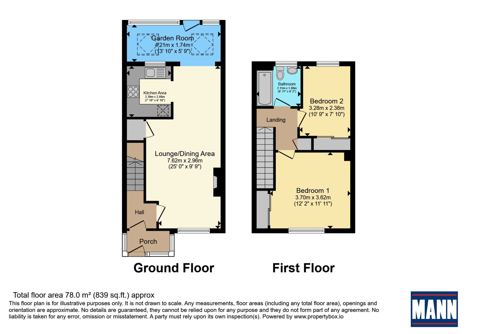 Southampton Road, Hampshire floorplan