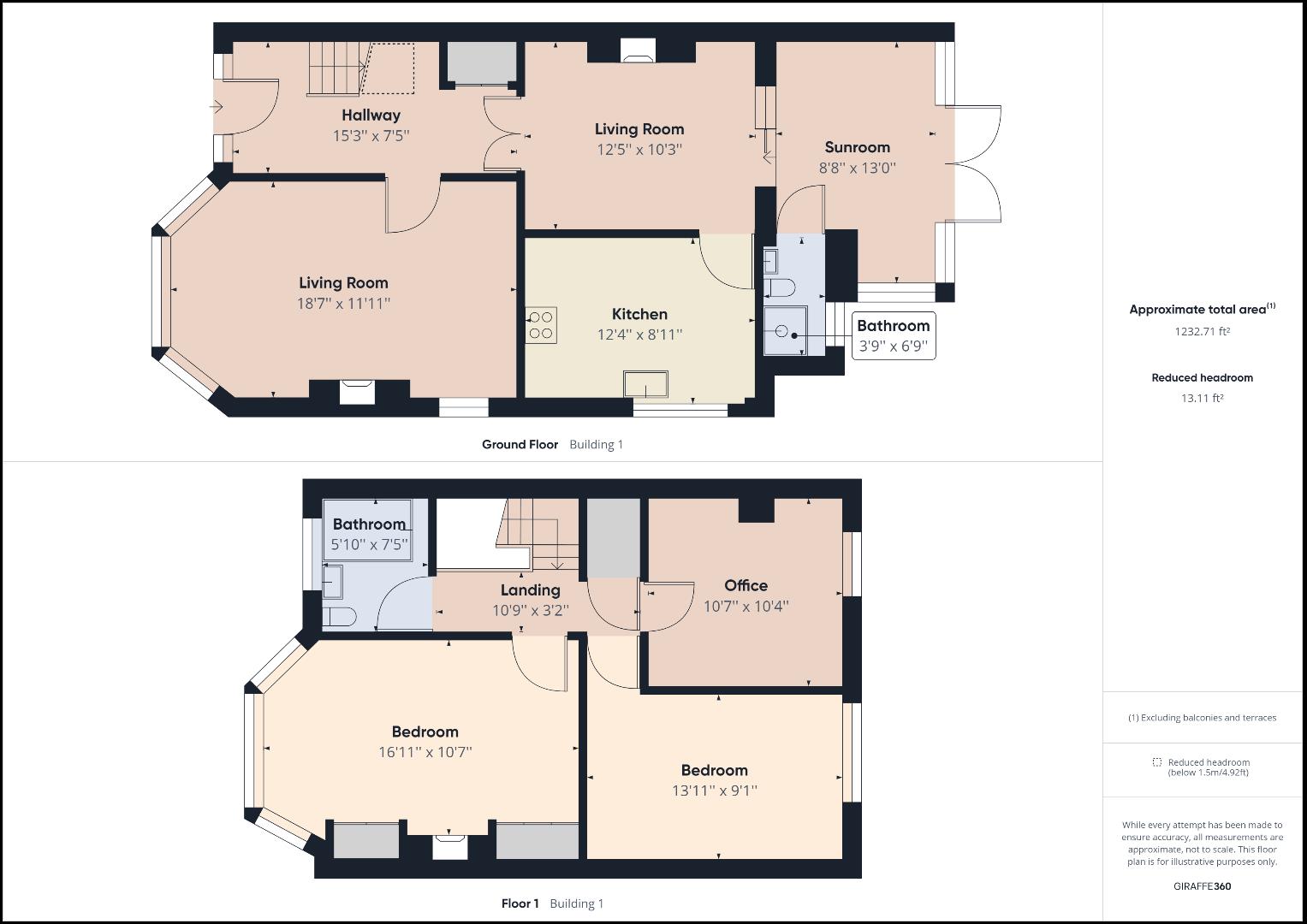 Regents Park Road, Southampton SO15, 3 bedroom semidetached house for