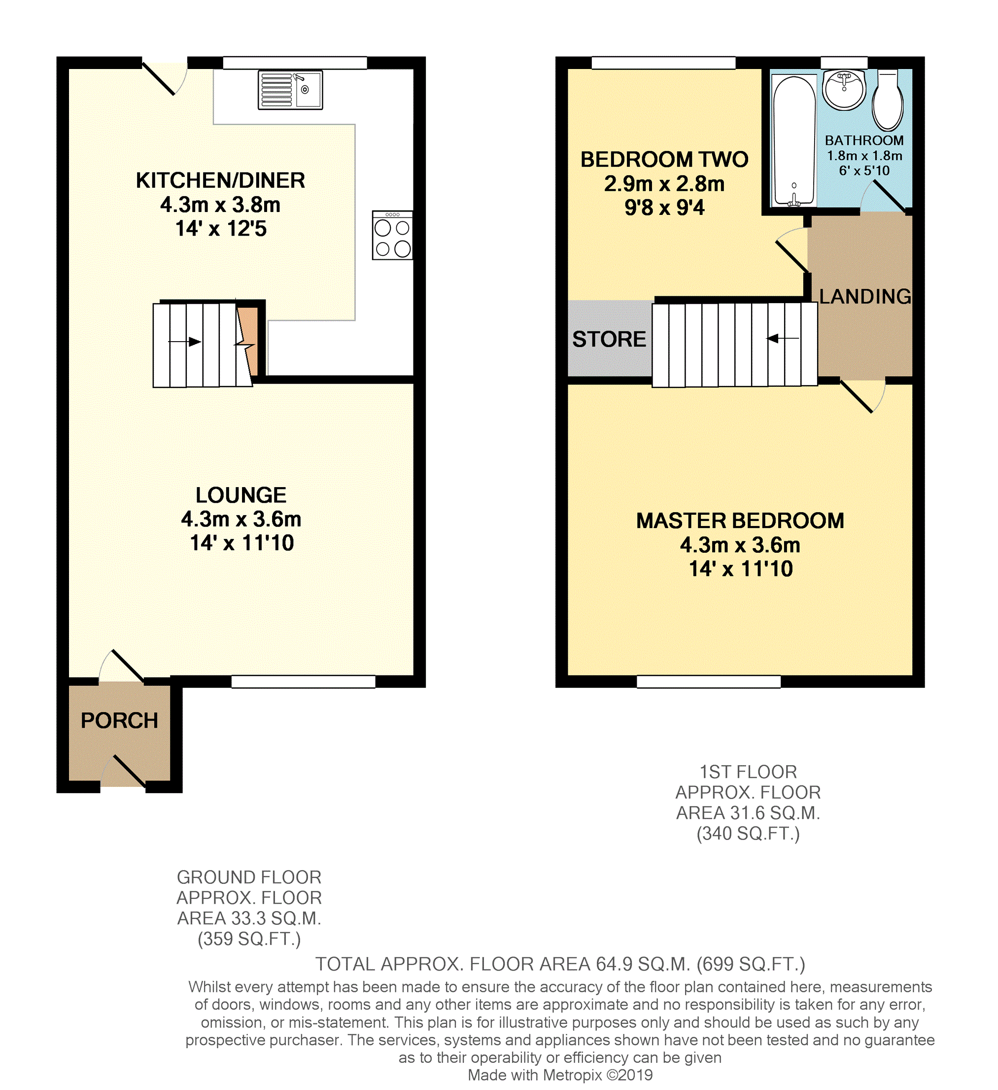 2 Bedrooms Terraced house for sale in Norfolk Avenue, Heywood OL10