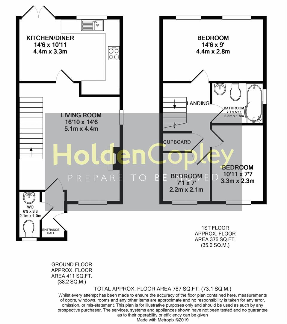 3 Bedrooms Semi-detached house for sale in Rolleston Drive, Arnold, Nottinghamshire NG5