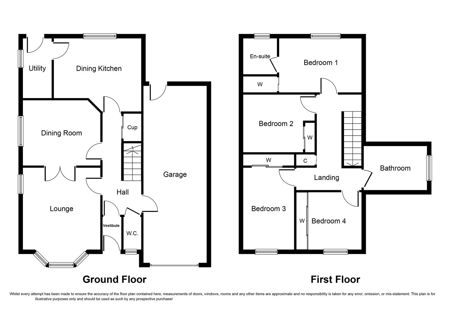 Kennedy Place, Elgin IV30, 4 bedroom detached house for