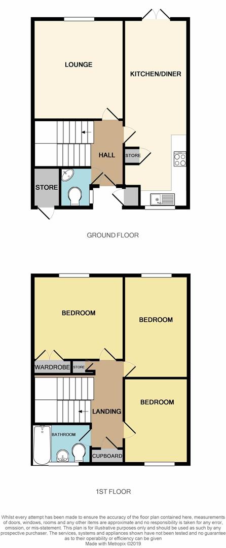 3 Bedrooms Terraced house to rent in Withywood Drive, Telford TF3