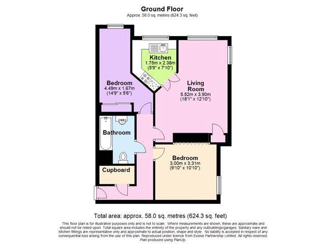 2 Bedrooms Flat for sale in Mallard Court, Newbury RG14