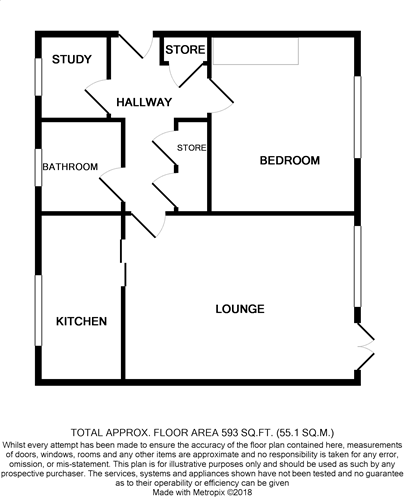 1 Bedrooms Flat to rent in Harrowby Drive, Seabridge, Newcastle ST5