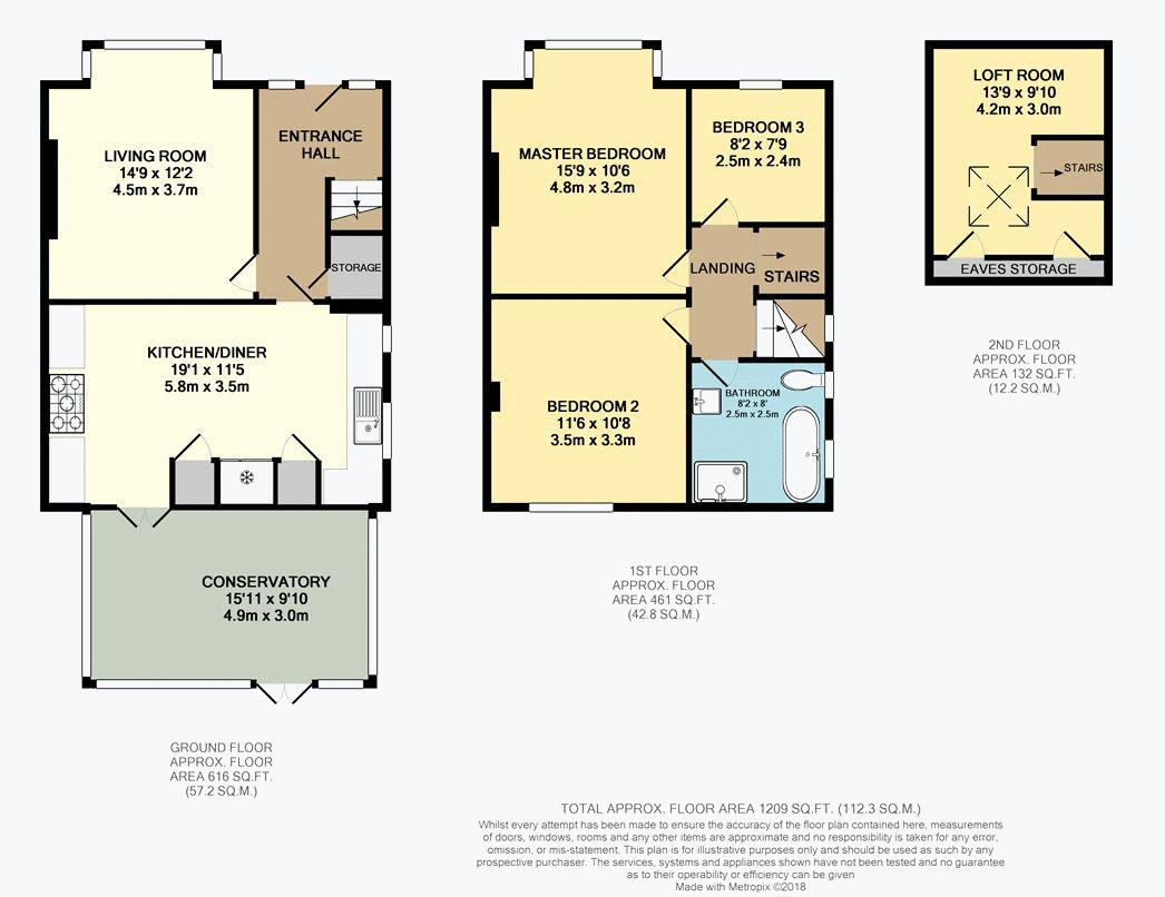 3 Bedrooms Semi-detached house for sale in Soothill Lane, Batley WF17