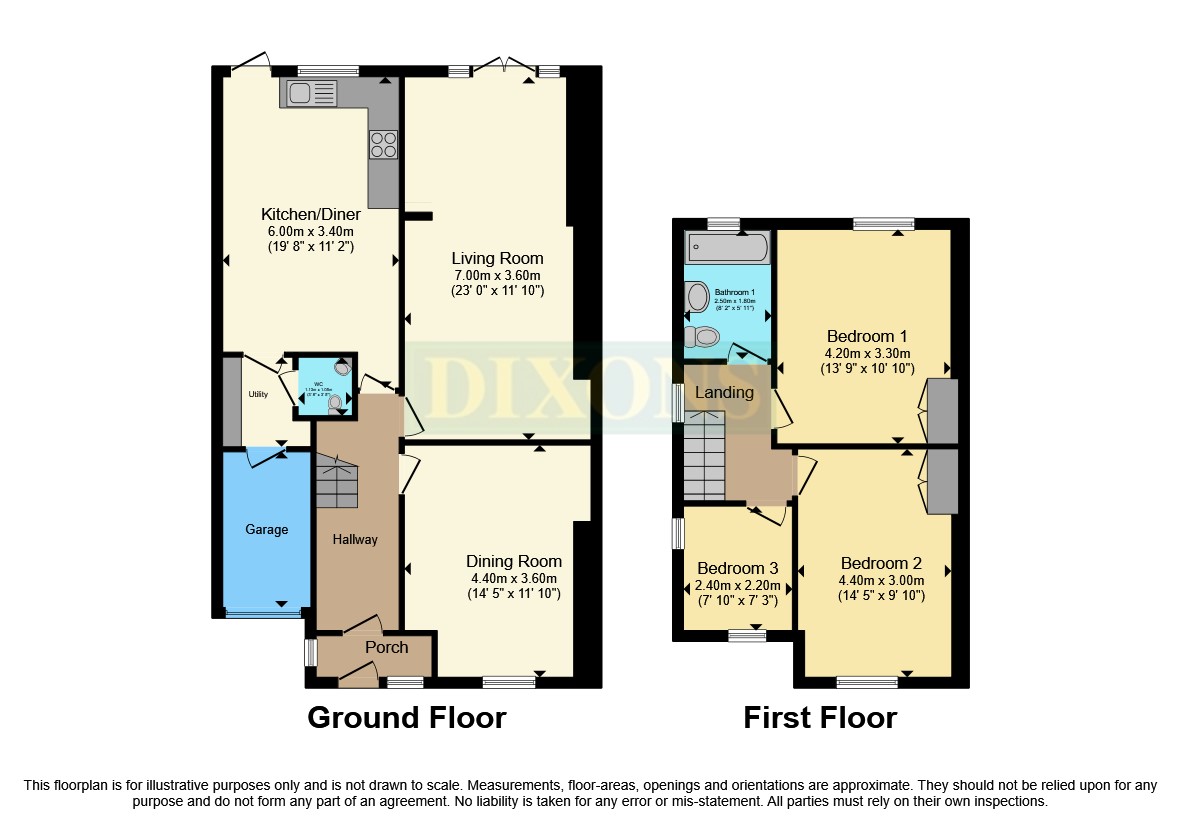 Ventnor Road, Solihull, West Midlands B92, 3 bedroom semidetached