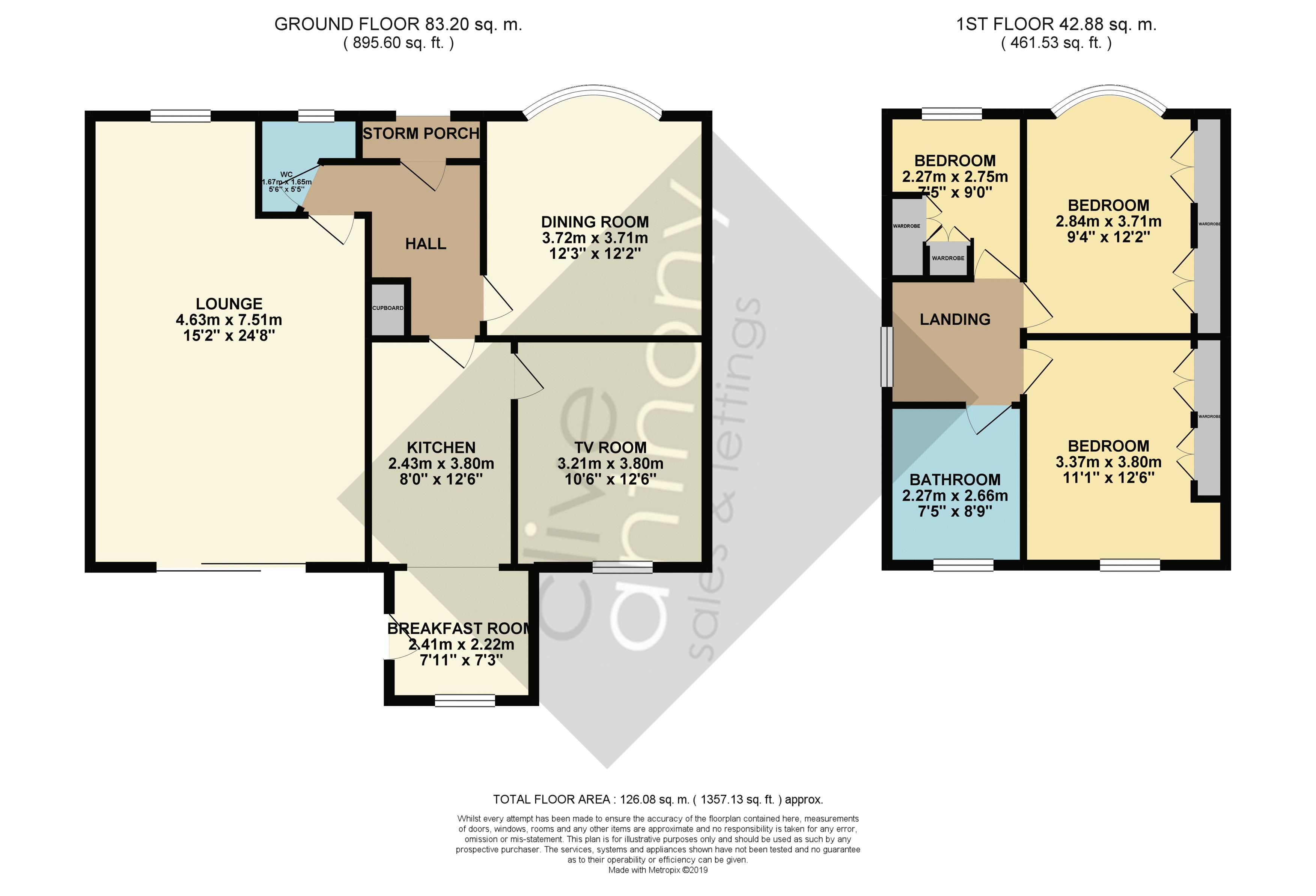 3 Bedrooms Semi-detached house for sale in Ajax Drive, Unsworth, Bury BL9