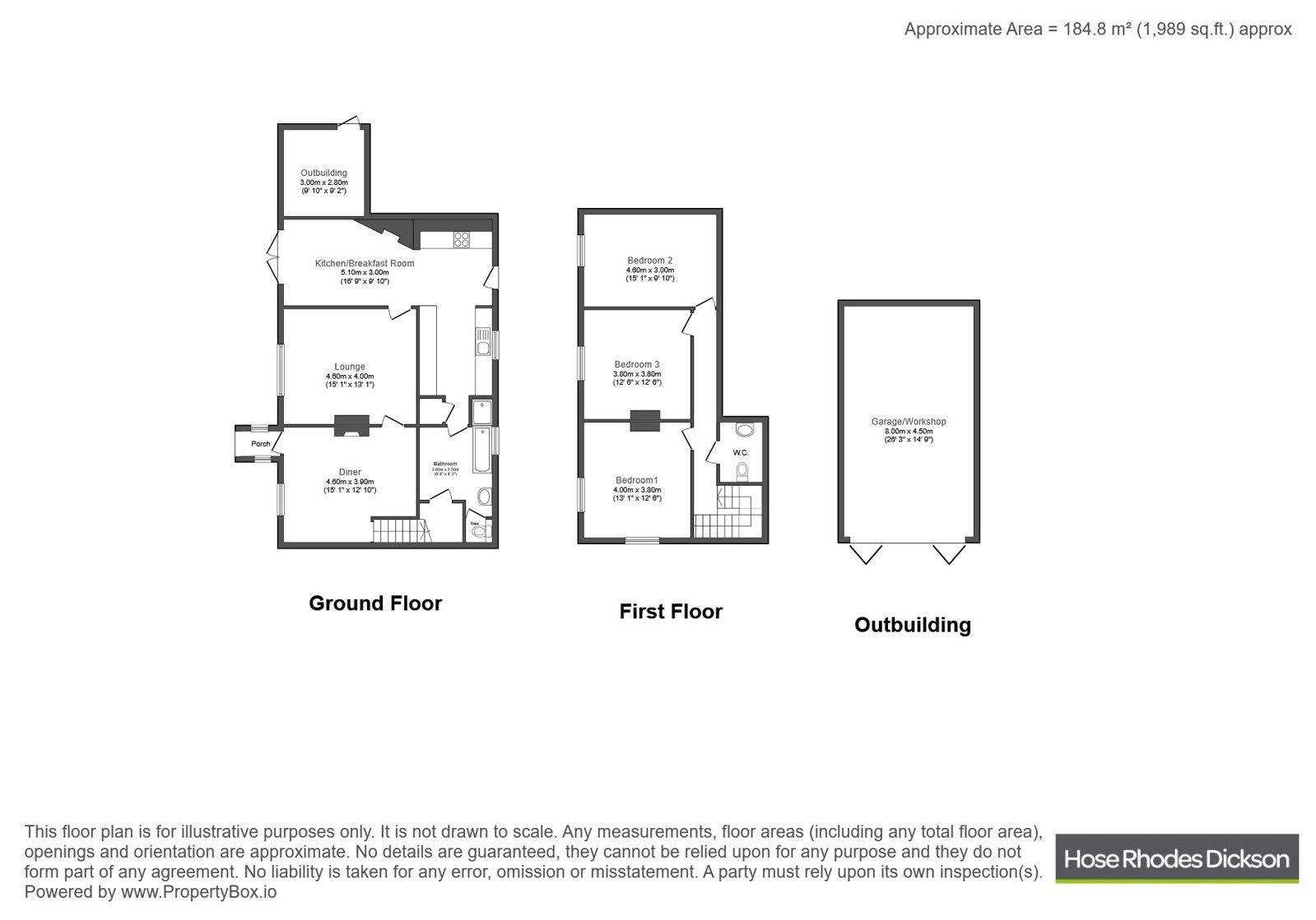 Preston Farm House,, Great Preston Road, Isle of Wight floorplan
