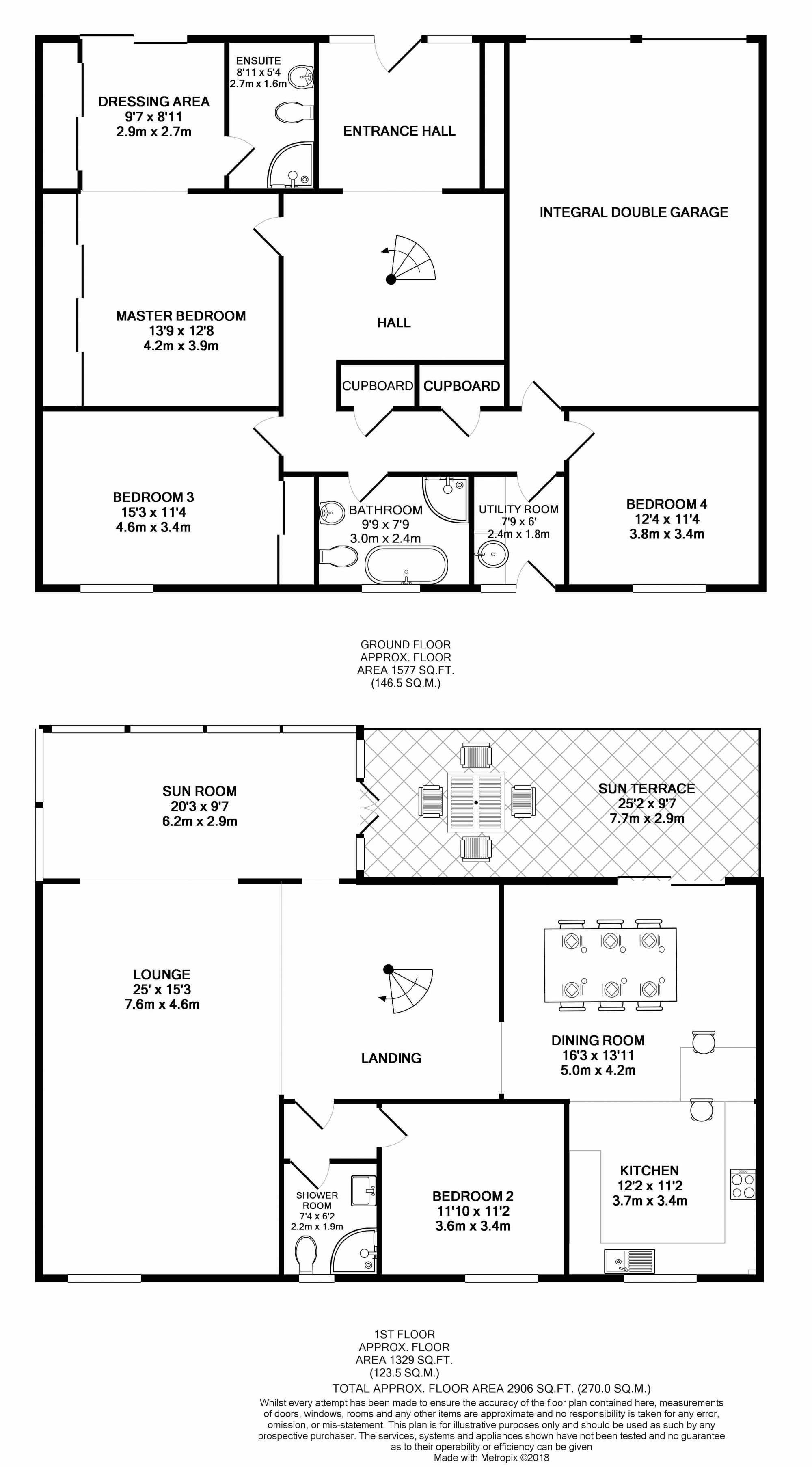 4 Bedrooms Detached house for sale in West Harbour Road, Charlestown, Dunfermline KY11