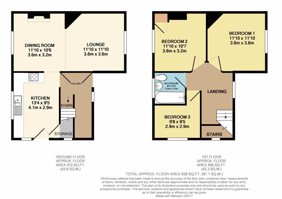 Staveley Street Edlington Doncaster Dn12 3 Bedroom Semi