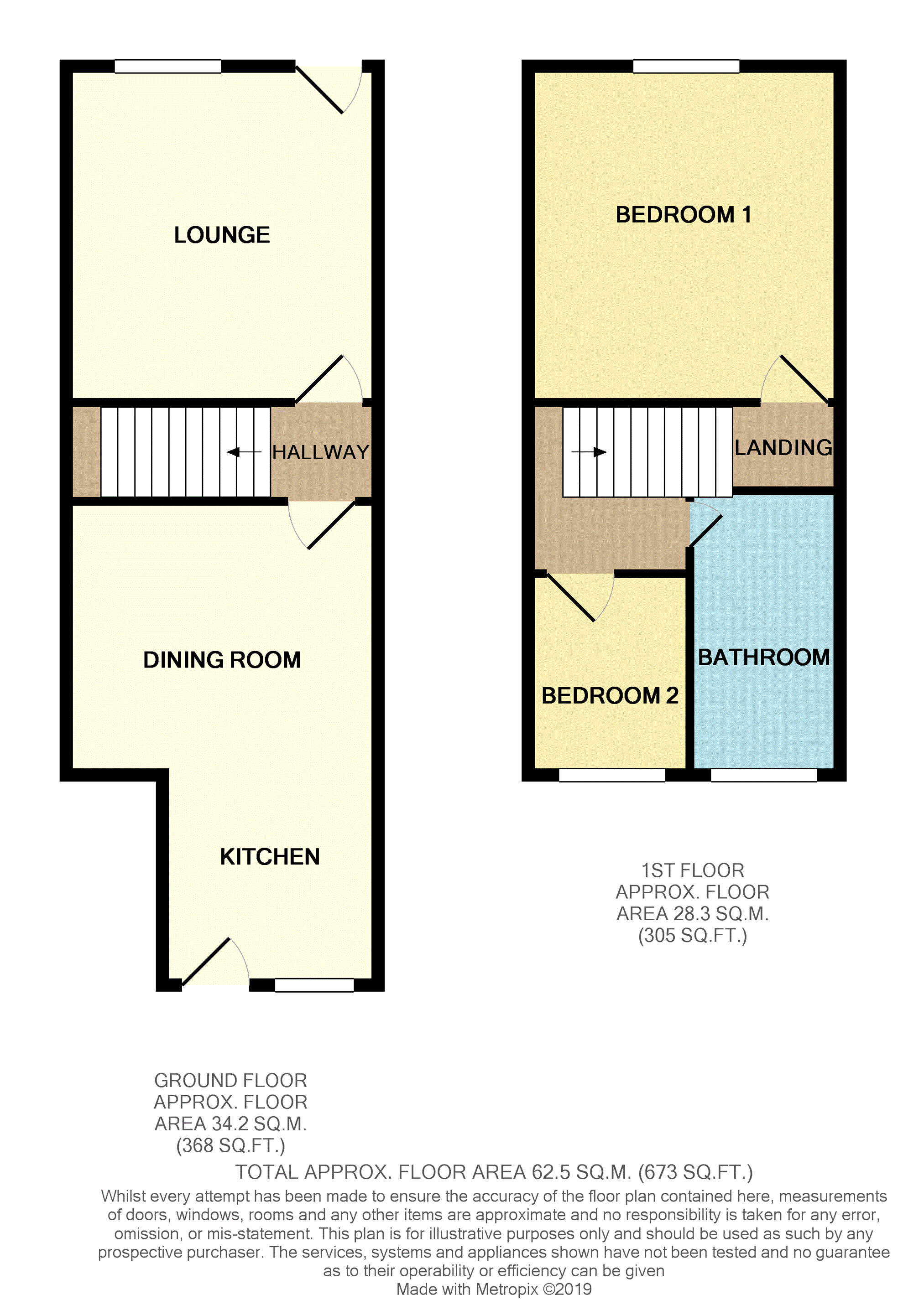 2 Bedrooms Terraced house to rent in St. Margarets Avenue, Manchester M19