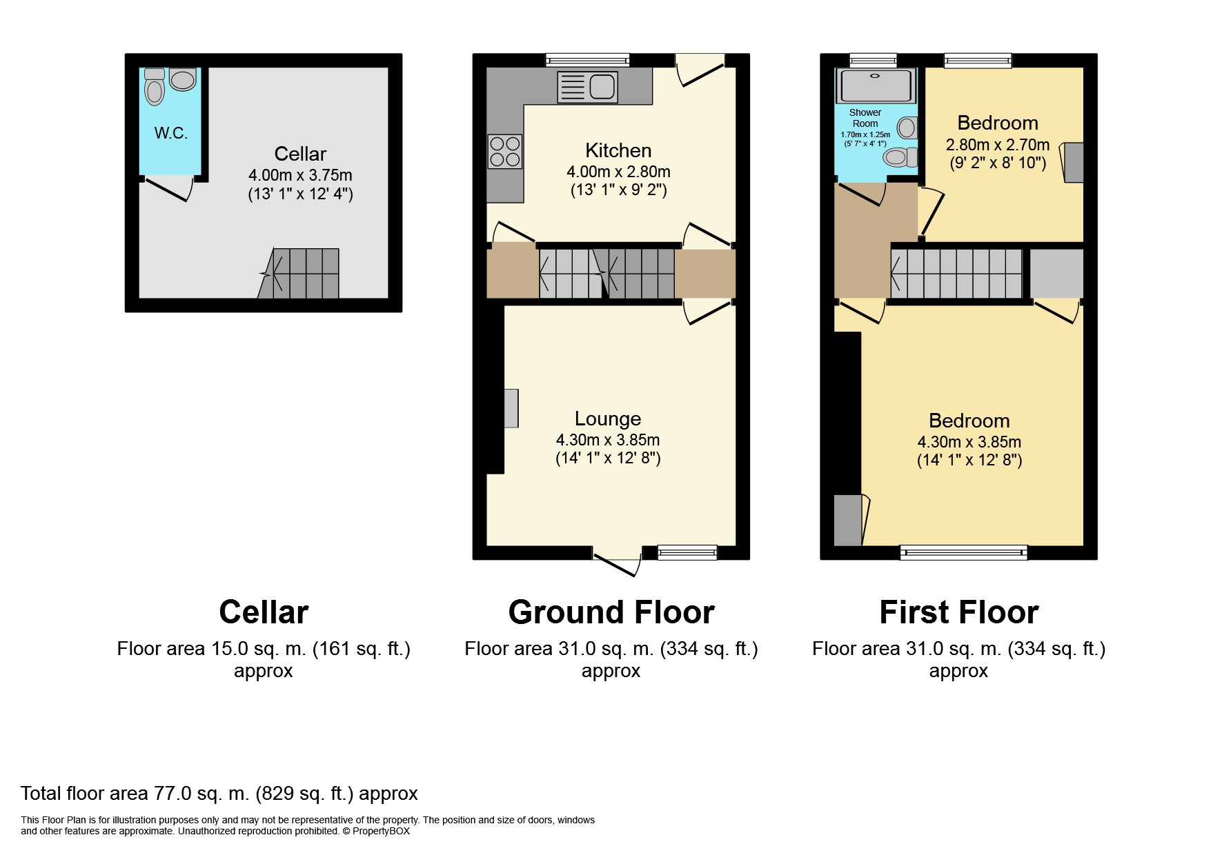 2 Bedrooms Terraced house for sale in Prospect Place, Skipton BD23