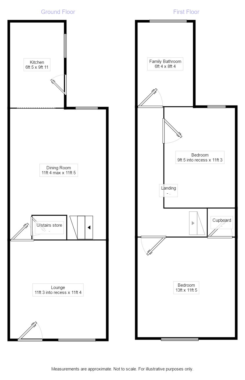 2 Bedrooms Semi-detached house for sale in Rawson Street, Enderby, Leicester LE19