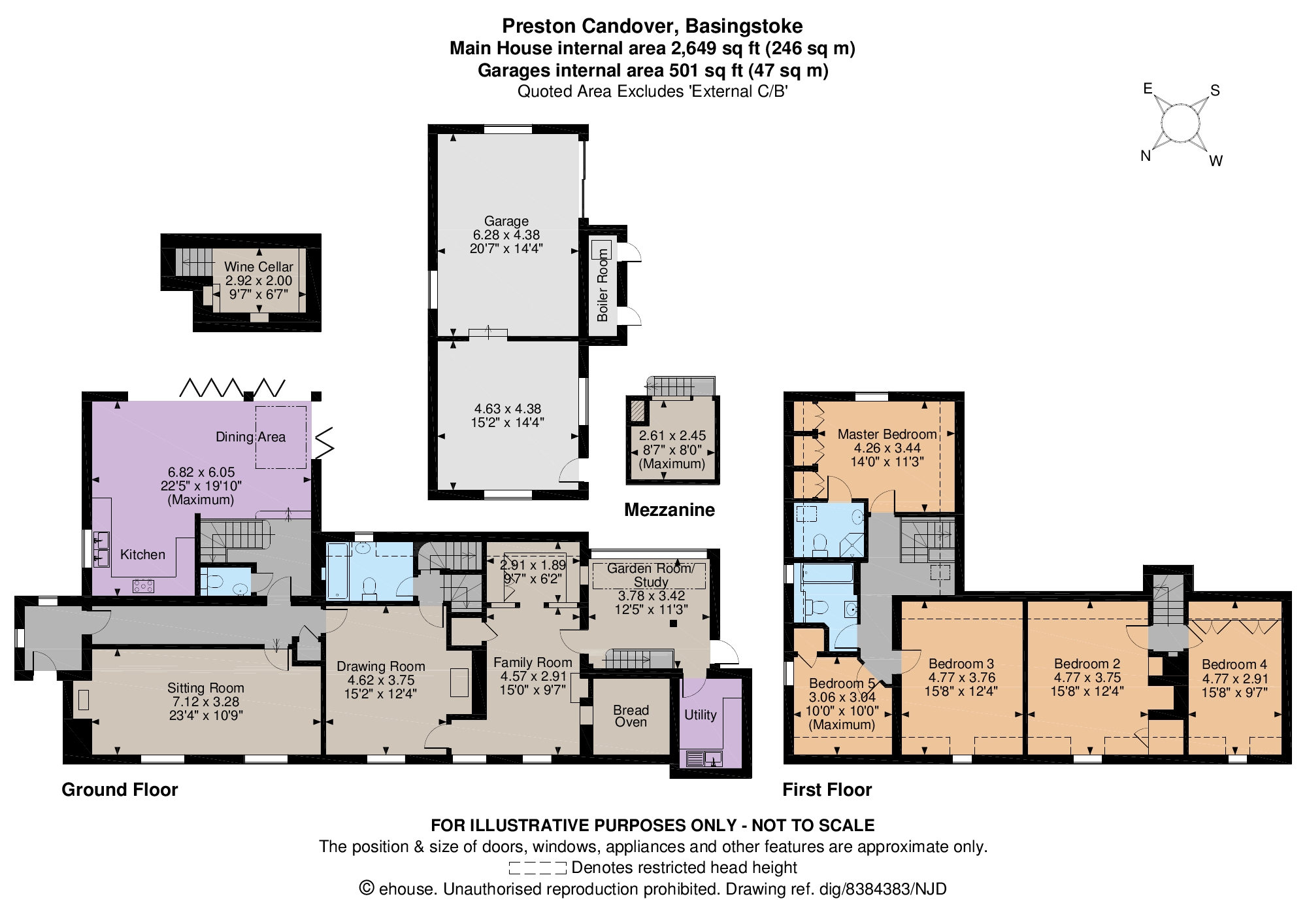 5 Bedrooms Detached house for sale in Preston Candover, Basingstoke, Hampshire RG25